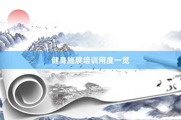 健身施展培训用度一览